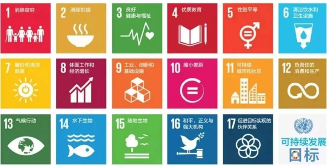 Technovation Girls全球青少年女性科技創新賽，2024新賽季隊伍組隊報名中！