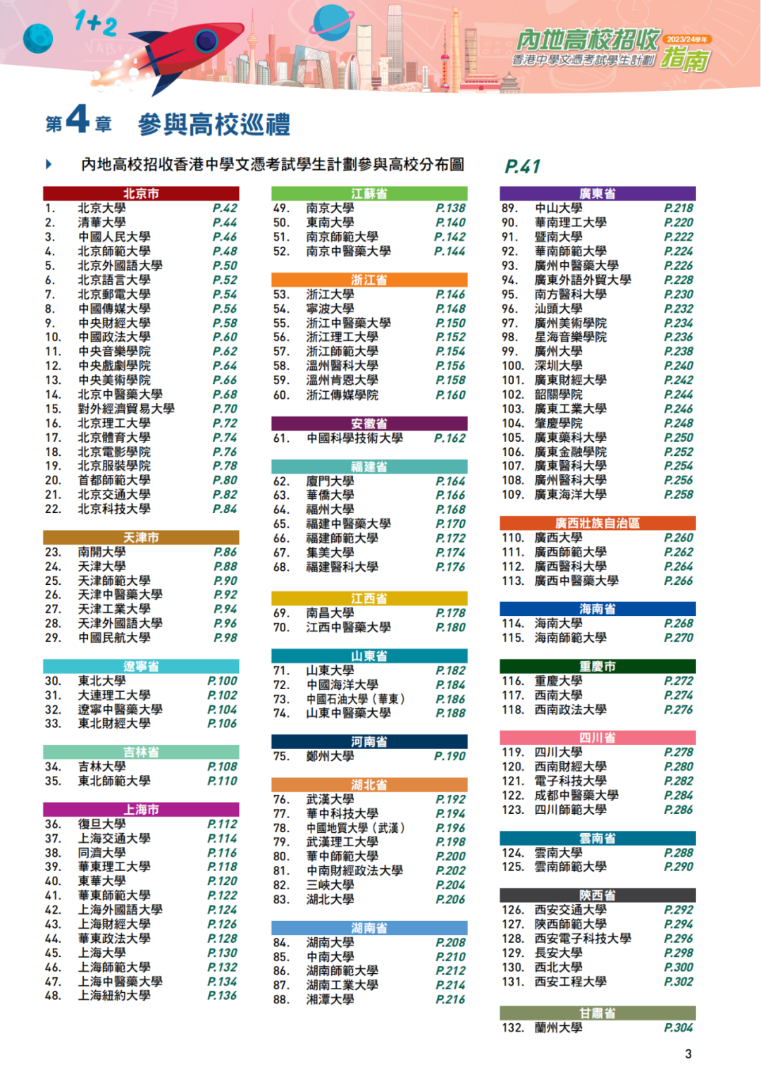 香港高校非本地生學額增至40%，有香港身份升學還有優(you) 勢嗎？國際學校生在60%名額中嗎？