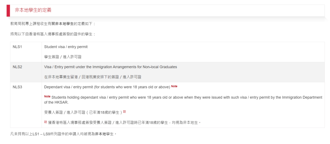 香港高校非本地生學額增至40%，有香港身份升學還有優(you) 勢嗎？國際學校生在60%名額中嗎？
