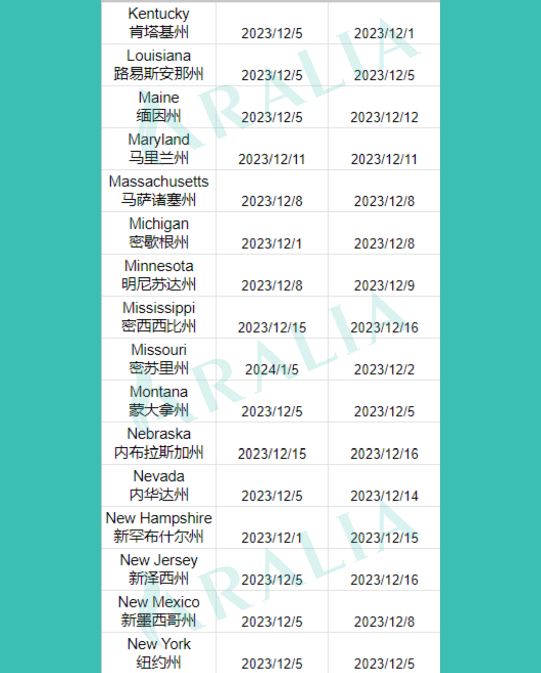 【獨家匯總】2023-24年Scholastic競賽各地區提交截止時間一覽！