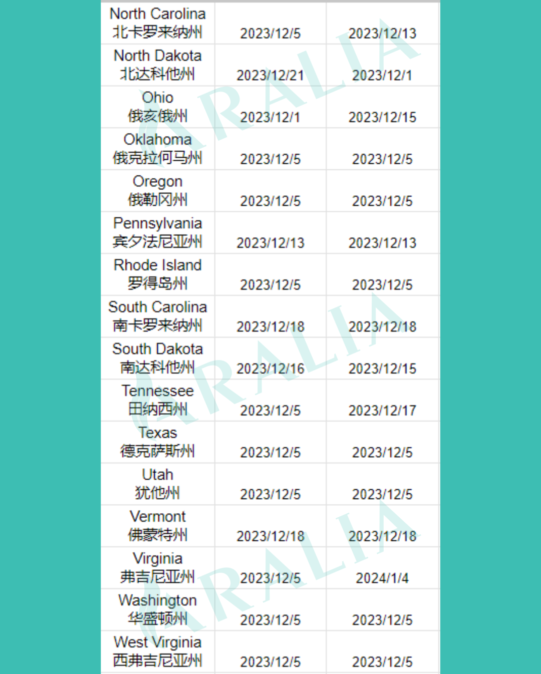 【獨家匯總】2023-24年Scholastic競賽各地區提交截止時間一覽！