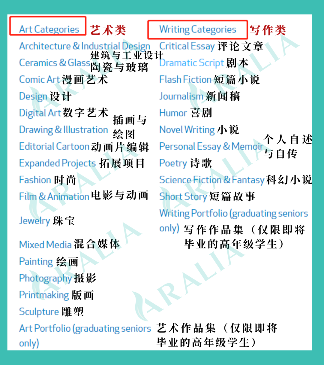 【獨家匯總】2023-24年Scholastic競賽各地區提交截止時間一覽！