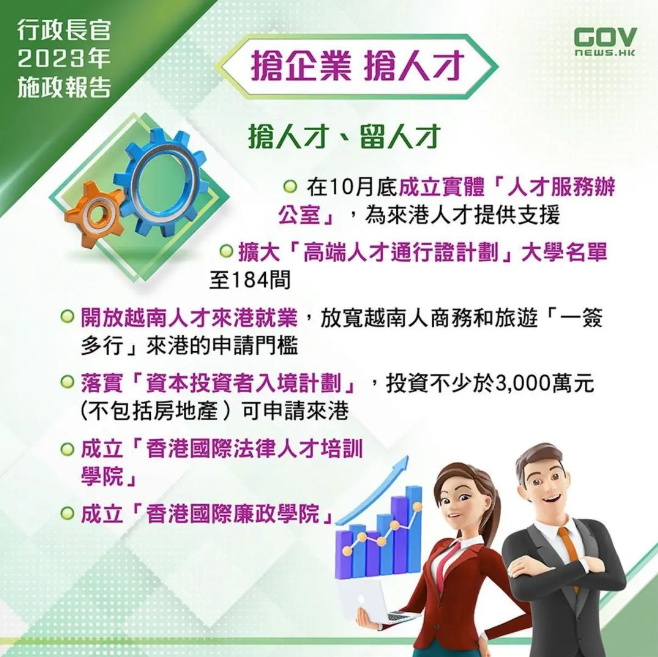 錄取人數翻倍！香港宣布24/25學年擴招內(nei) 地生，A-Level考生的機會(hui) 來啦
