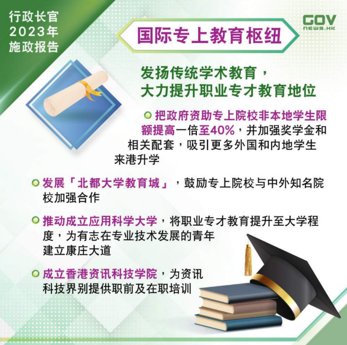 錄取人數翻倍！香港宣布24/25學年擴招內(nei) 地生，A-Level考生的機會(hui) 來啦