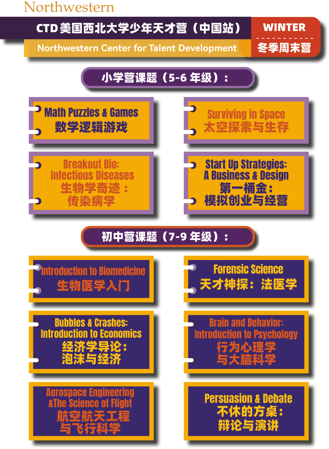 【官宣】5-9年級可申請的美國西北大學CTD天才營冬季營報名通道開啟