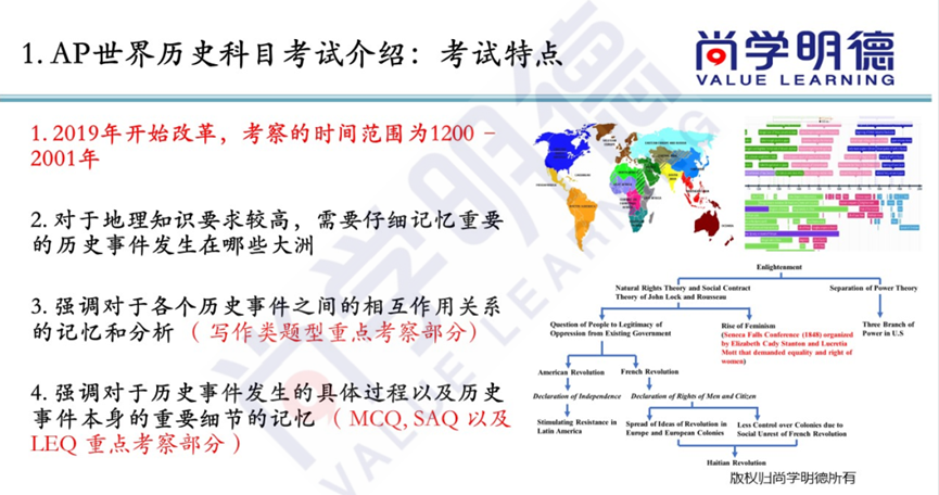 2024AP世界曆史考試，重難點及 FRQ 答題技巧總結，幹貨滿滿！