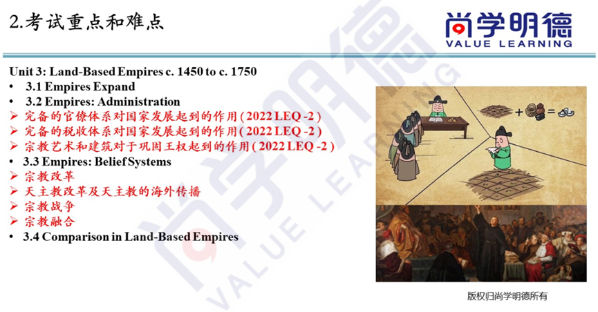 2024AP世界曆史考試，重難點及 FRQ 答題技巧總結，幹貨滿滿！