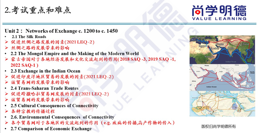 2024AP世界曆史考試，重難點及 FRQ 答題技巧總結，幹貨滿滿！