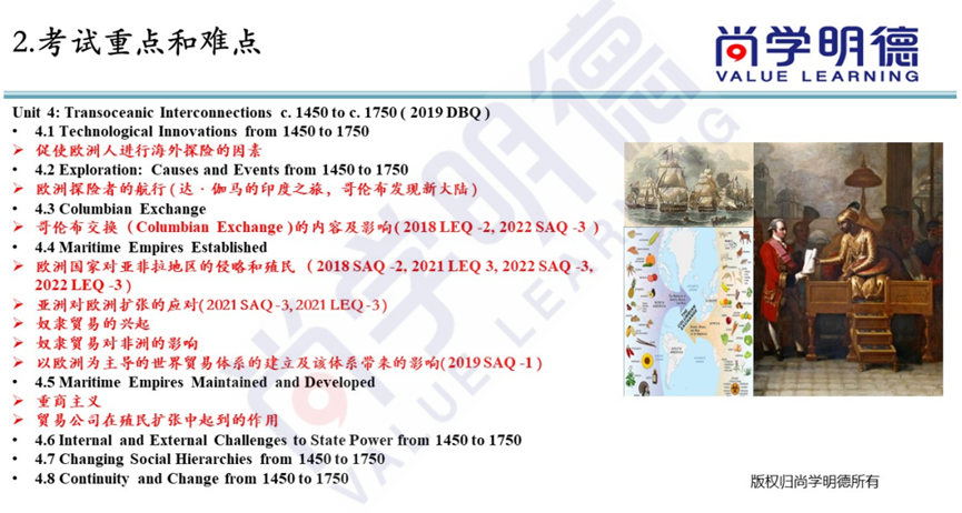 2024AP世界曆史考試，重難點及 FRQ 答題技巧總結，幹貨滿滿！