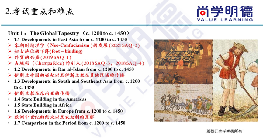 2024AP世界曆史考試，重難點及 FRQ 答題技巧總結，幹貨滿滿！