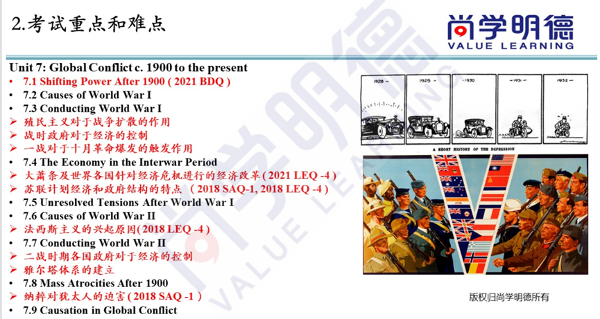 2024AP世界曆史考試，重難點及 FRQ 答題技巧總結，幹貨滿滿！