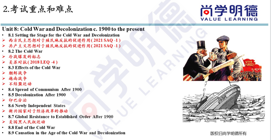 2024AP世界曆史考試，重難點及 FRQ 答題技巧總結，幹貨滿滿！
