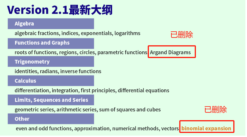 前線速報！IC Aero/EEE MAT筆試考情分析出爐，全程靠猜也能行？