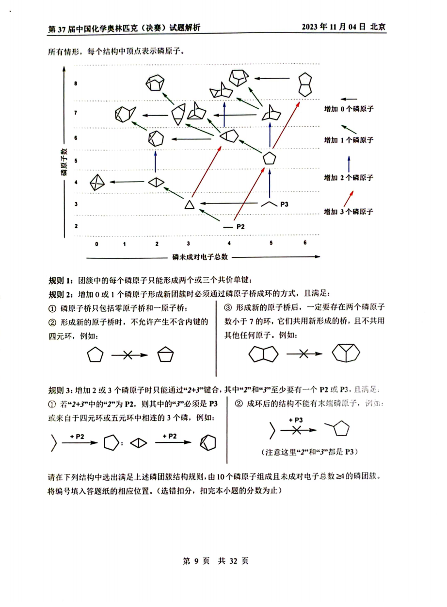 第37屆中國化學奧林匹克決(jue) 賽首日試題發布！命題風格變化顯著，題量是最大考驗