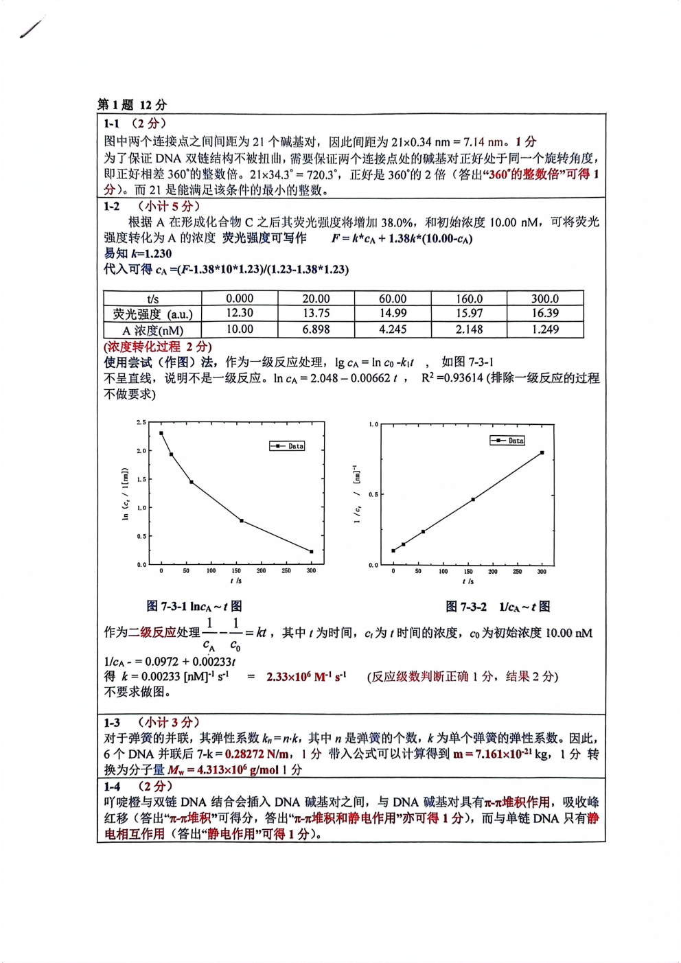 第37屆中國化學奧林匹克決(jue) 賽第二場考試題目公布！明日可查本場成績