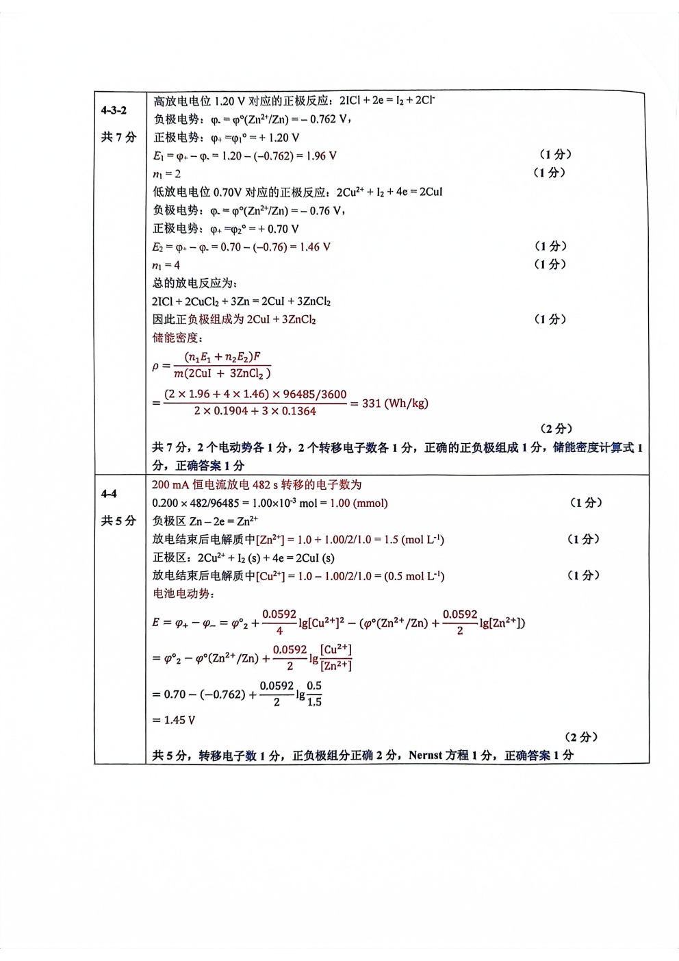 第37屆中國化學奧林匹克決(jue) 賽第二場考試題目公布！明日可查本場成績