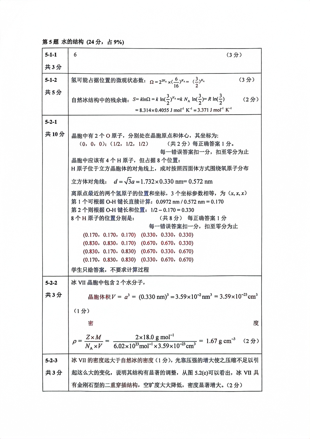 第37屆中國化學奧林匹克決(jue) 賽第二場考試題目公布！明日可查本場成績