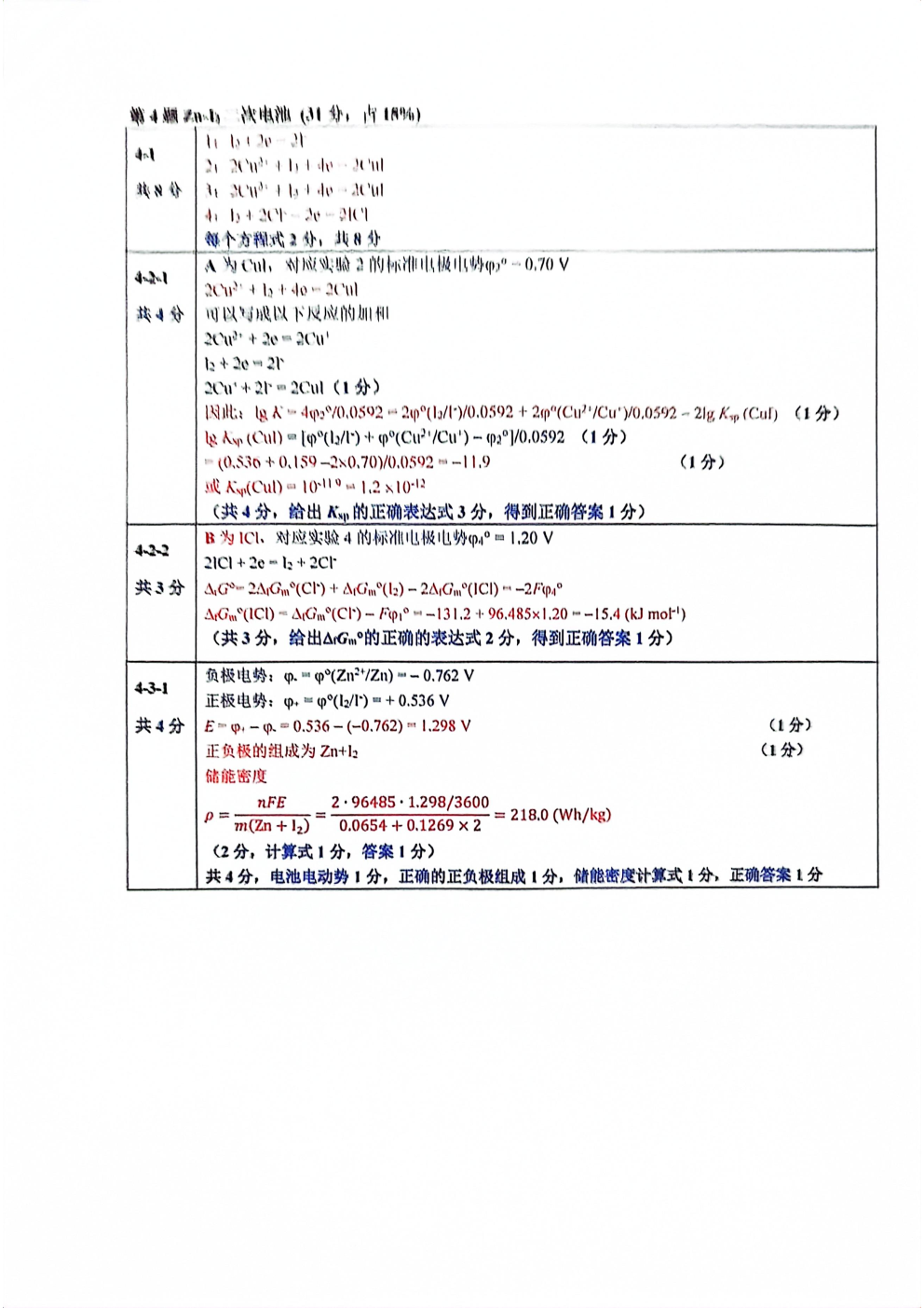 第37屆中國化學奧林匹克決(jue) 賽第二場考試題目公布！明日可查本場成績