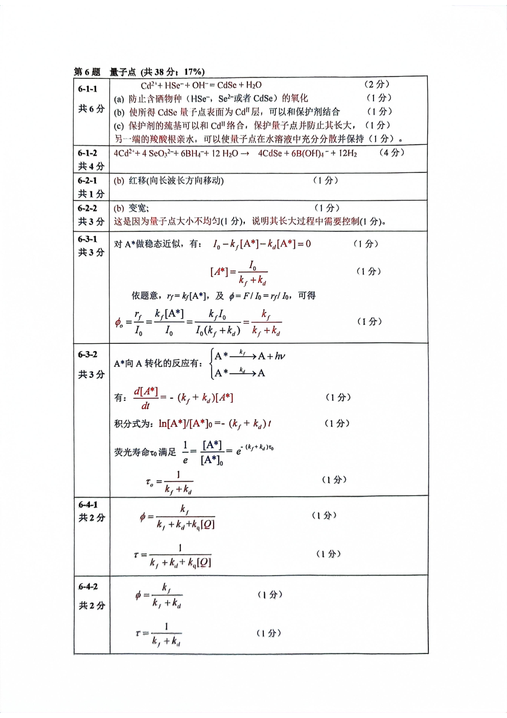 第37屆中國化學奧林匹克決(jue) 賽第二場考試題目公布！明日可查本場成績