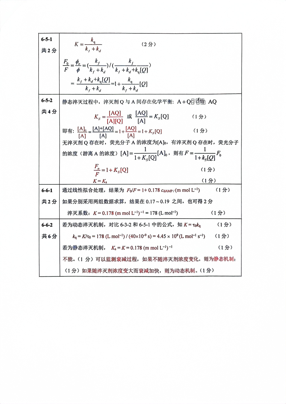 第37屆中國化學奧林匹克決(jue) 賽第二場考試題目公布！明日可查本場成績