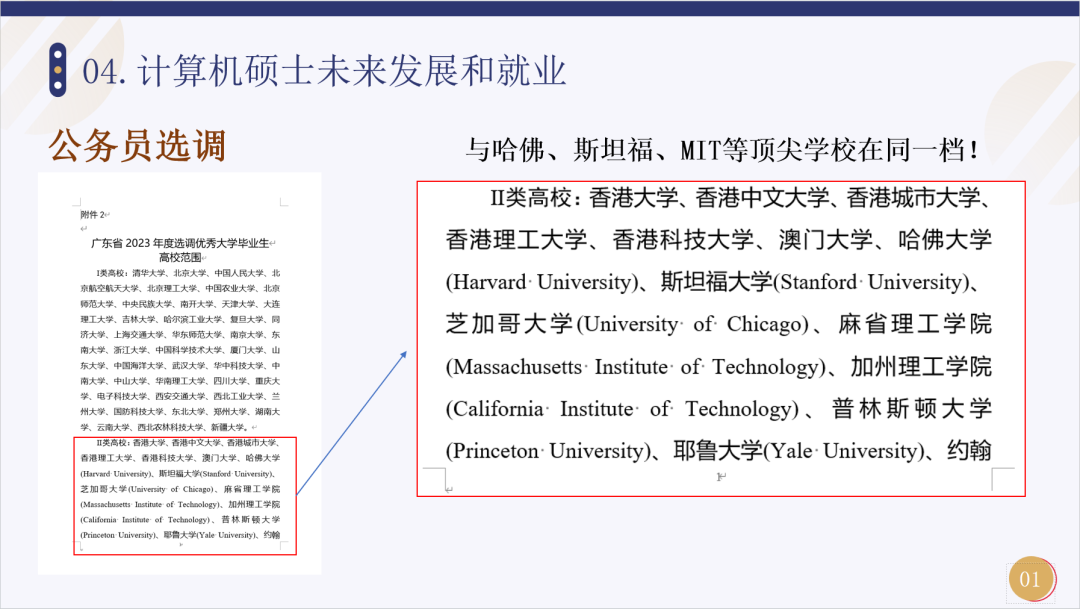 機械跨申計算機，本科直博港中文，我是如何做到這一切的？