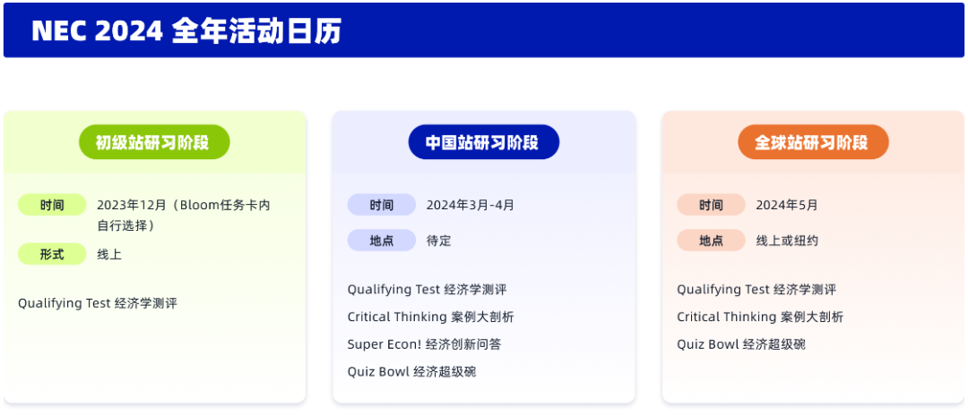 超20%決(jue) 賽選手獲得耶魯哈佛等名校錄取，IB學霸都在卷！這才是申請頂尖大學的秘鑰！