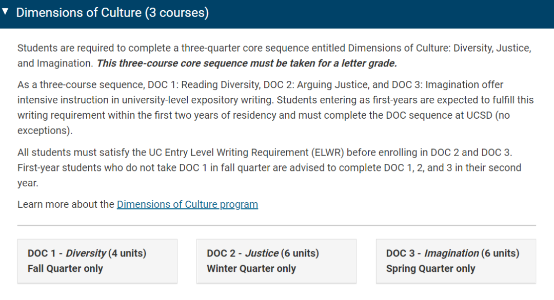 UCSD8所本科學院大解析！內(nei) 附每所學院通識教育GE課程要求！