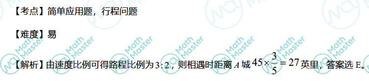 重磅！2023AMC10/12A卷全解析+B卷大預測！