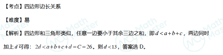 重磅！2023AMC10/12A卷全解析+B卷大預測！
