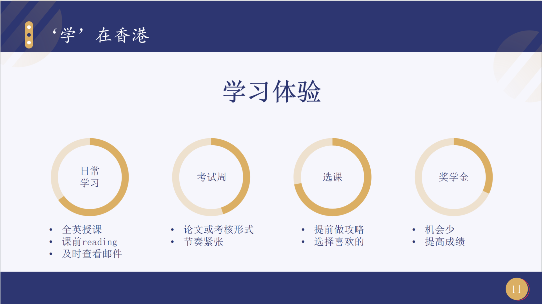 從(cong) 雙非到港大法學院，我的申請經驗你也可以複製！