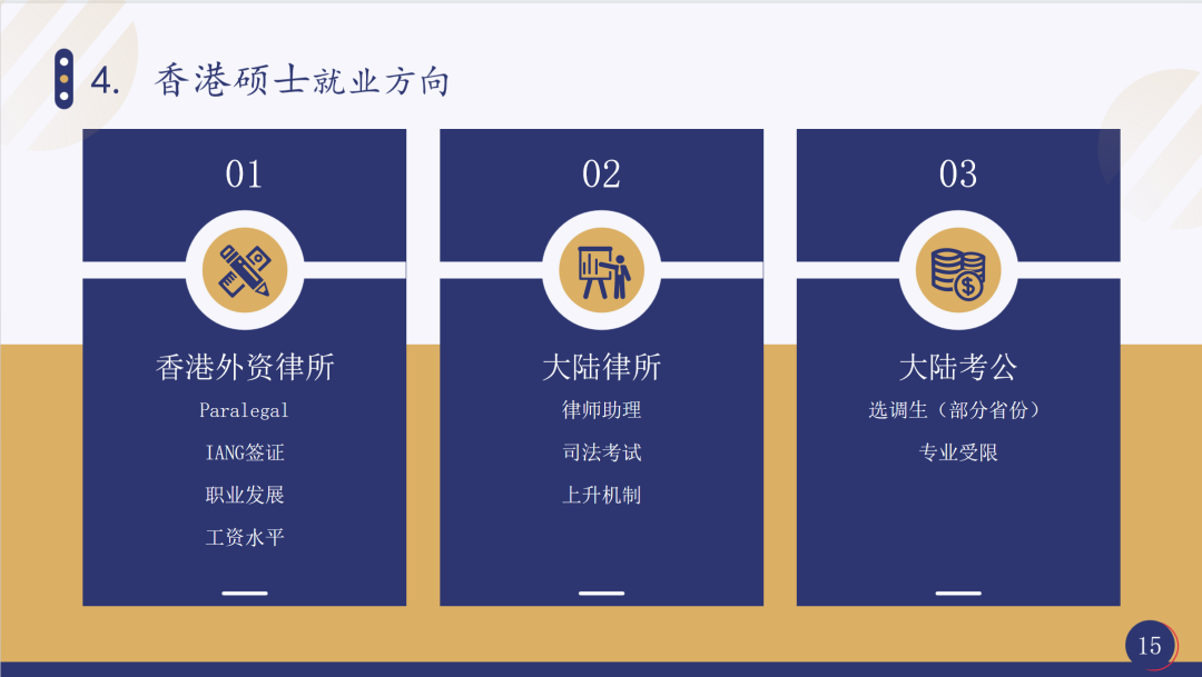 從(cong) 雙非到港大法學院，我的申請經驗你也可以複製！