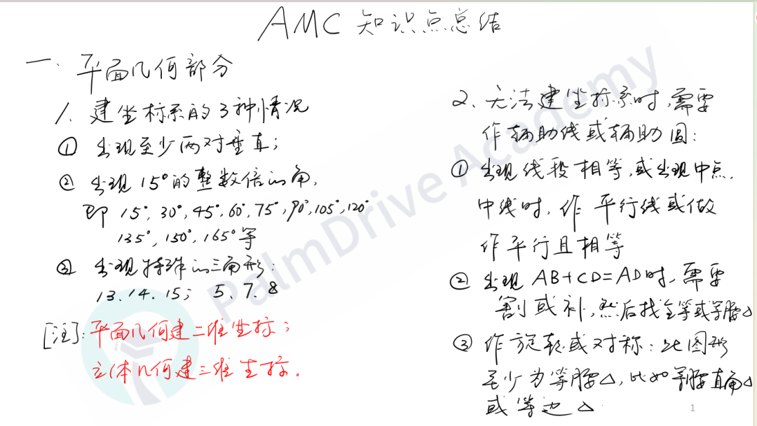 AMC 10/12A卷成績或取消！B卷考點預測出爐，來堂堂正正拿高分！