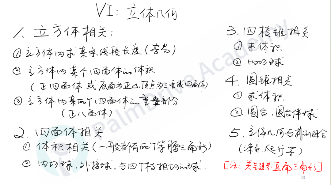 AMC 10/12A卷成績或取消！B卷考點預測出爐，來堂堂正正拿高分！