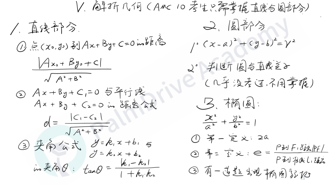 AMC 10/12A卷成績或取消！B卷考點預測出爐，來堂堂正正拿高分！