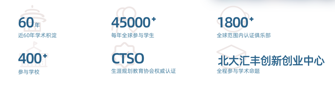 【商科競賽】BPA報名即將截止！一文詳解BPA商賽！