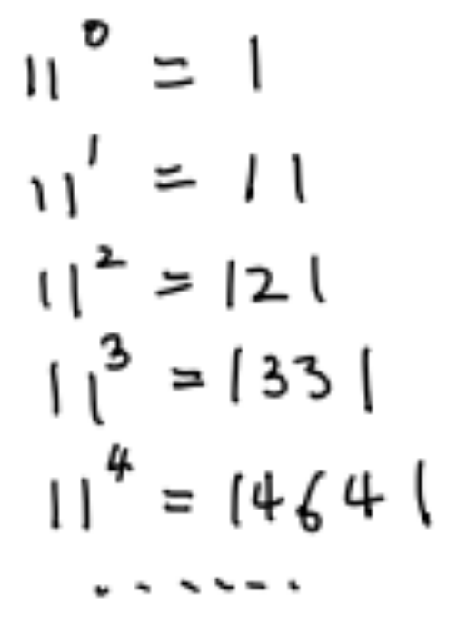 ALevel數學經典知識點！揭秘奇妙的“楊輝三角”與(yu) 概率論背後的關(guan) 係！