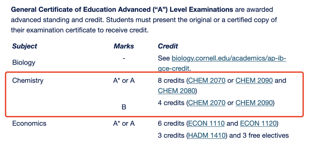 Alevel申請美本沒優(you) 勢？不能置換學分？這些學校對Alevel考生很友好.