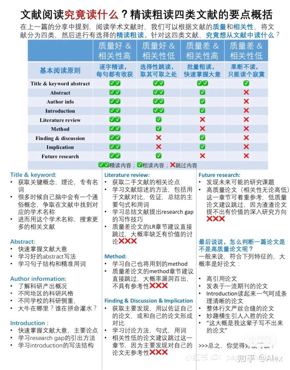 快收藏！CTB預審結束，下一步做什麽(me) ？