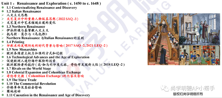 AP考生必讀 | 2024AP歐洲史考試，各單元重難點及備考計劃建議！