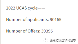 王曼愛華要求全麵升級？從(cong) 申錄趨勢出發，聊聊英本申請者的應對之法