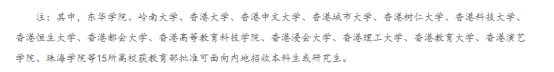 香港一年製碩士，都沒出國，真的算留學生嗎？