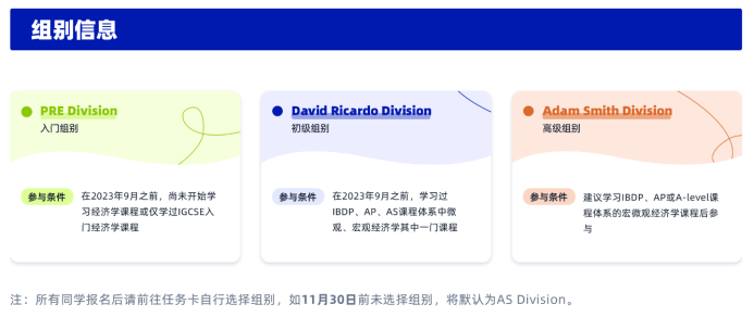 敲黑板！NEC報名即將截止！11.30之前沒做完這些可能被取消資格！