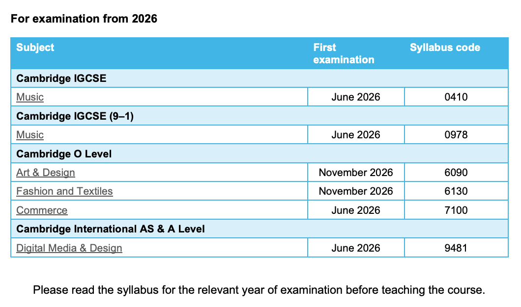 突發！CAIE官方出手整治Alevel泄題事件，4大熱門科目取消考試成績！