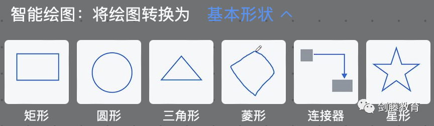 劍橋大學線上麵試軟件Zoom還不會(hui) 用？火速圍觀一手使用指南，建議收藏！