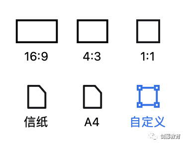 劍橋大學線上麵試軟件Zoom還不會(hui) 用？火速圍觀一手使用指南，建議收藏！