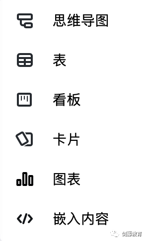 劍橋大學線上麵試軟件Zoom還不會(hui) 用？火速圍觀一手使用指南，建議收藏！