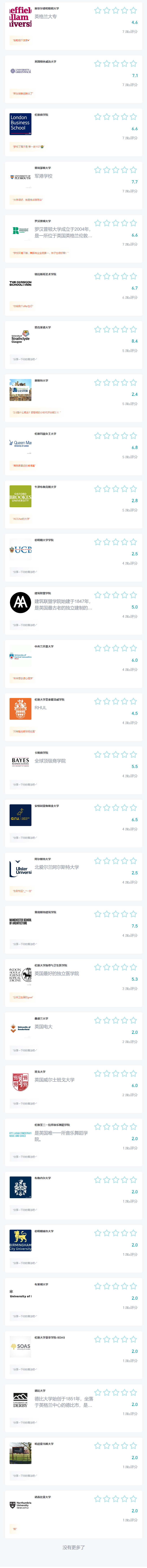 虎撲這個(ge) “英國高校”評分簡直了！劍橋熱評第一：身邊真沒啥人上，感覺也就一般吧！