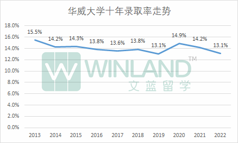 虎撲這個(ge) “英國高校”評分簡直了！劍橋熱評第一：身邊真沒啥人上，感覺也就一般吧！