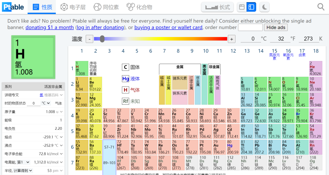 A Level知識太多記不住？9個(ge) 超實用備考網站幫你拿A*！