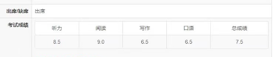 英本精英計劃：高一學生紮堆雅思7.5？探究分數背後的“秘密”